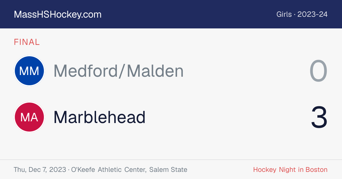 Medford/Malden at Marblehead score card