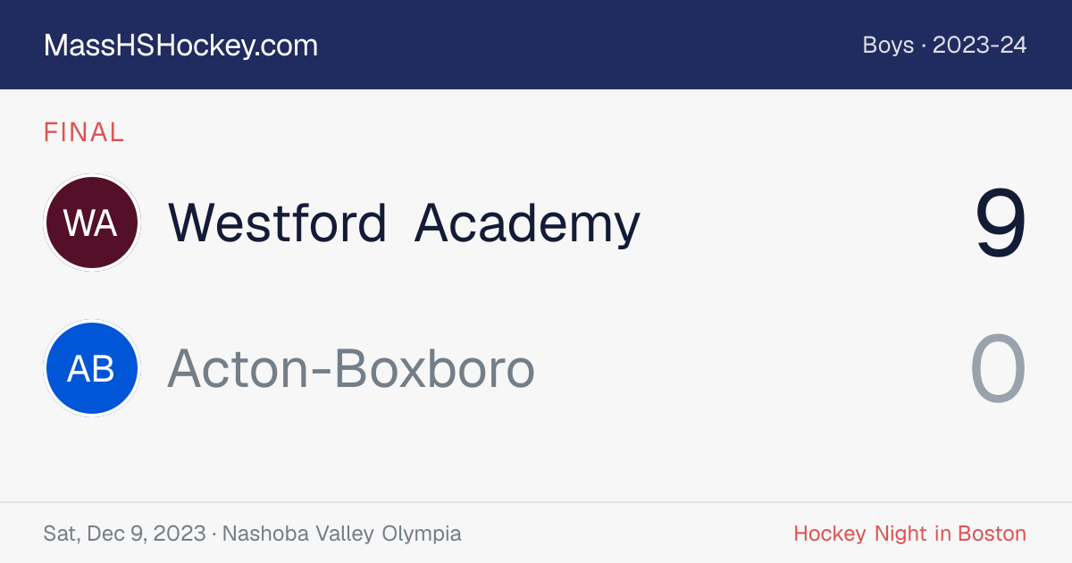 Westford Academy at Acton-Boxboro score card