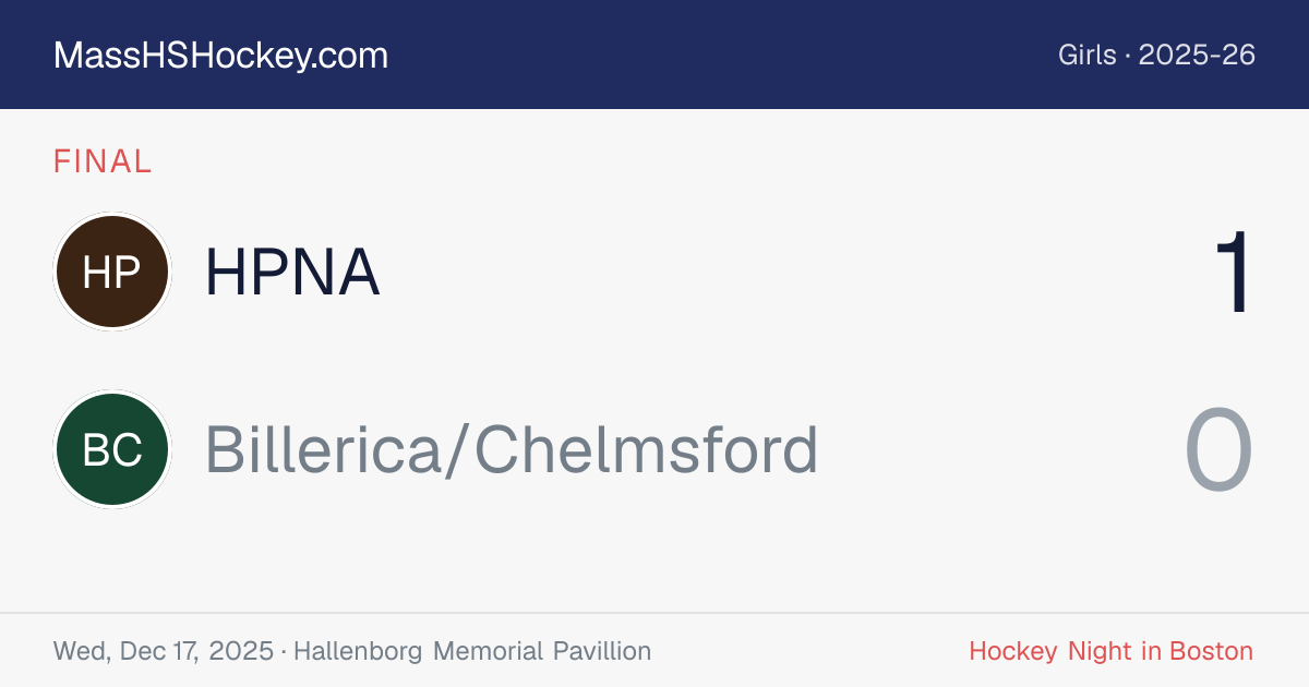 HPNA at Billerica/Chelmsford score card