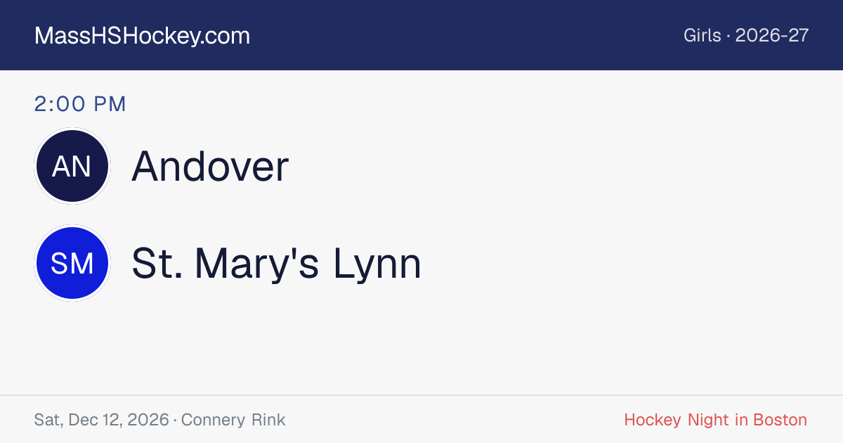 Andover at St. Mary's Lynn score card