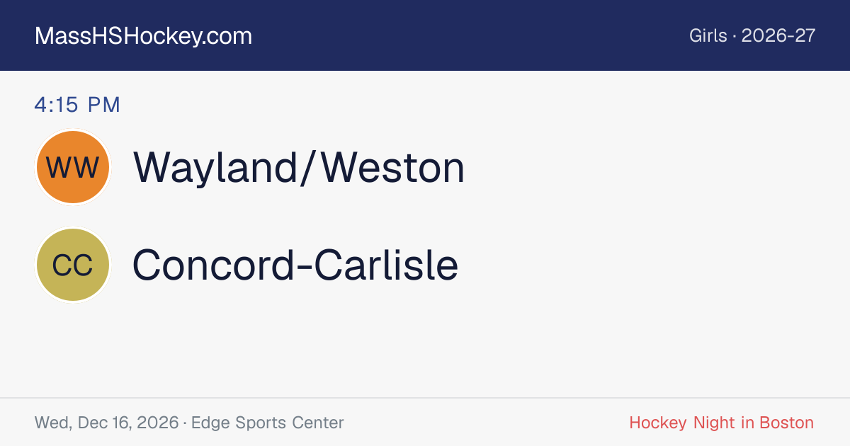 Wayland/Weston at Concord-Carlisle score card