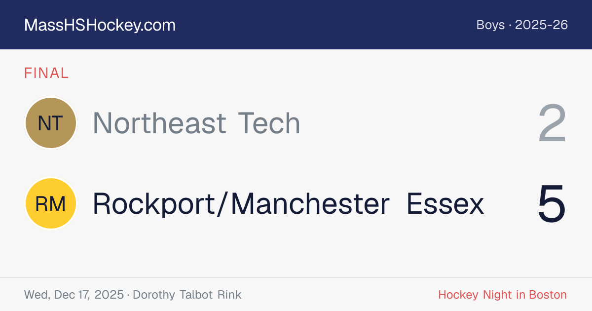 Northeast Tech at Rockport/Manchester Essex score card