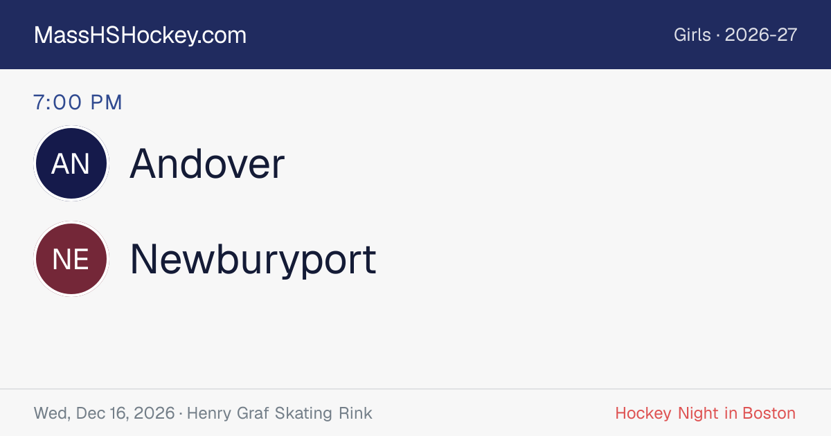 Andover at Newburyport score card