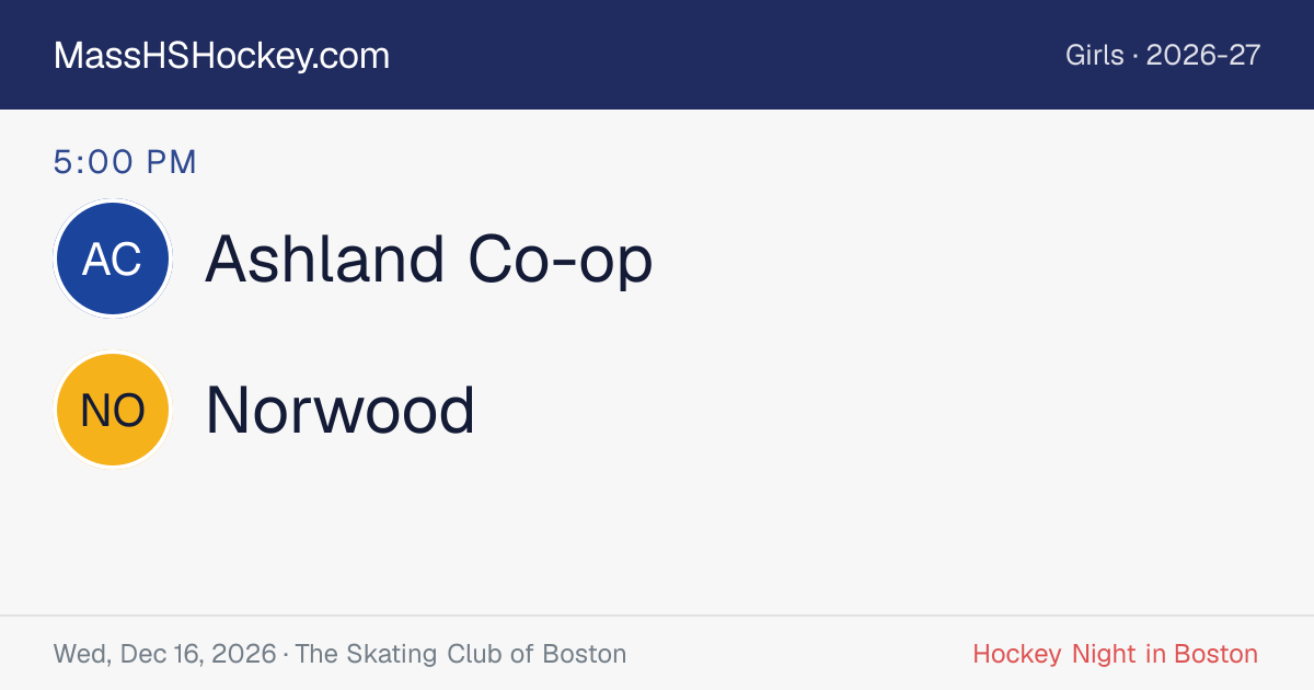 Ashland Co-op at Norwood score card