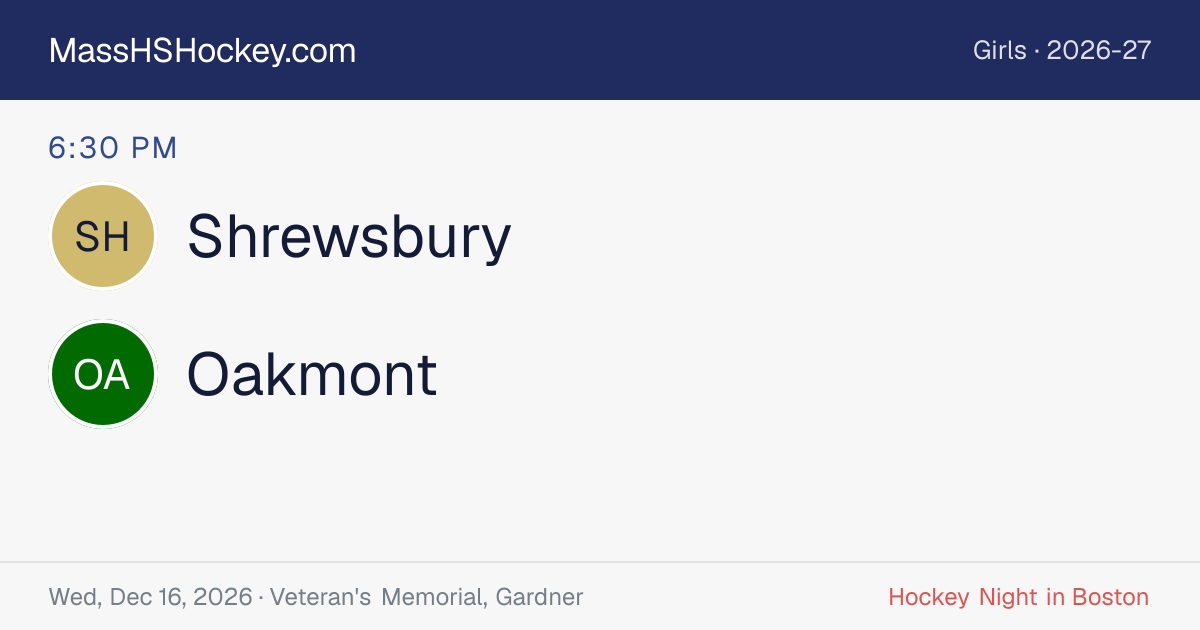 Shrewsbury at Oakmont score card
