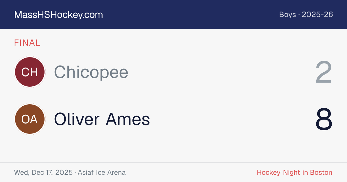 Chicopee at Oliver Ames score card