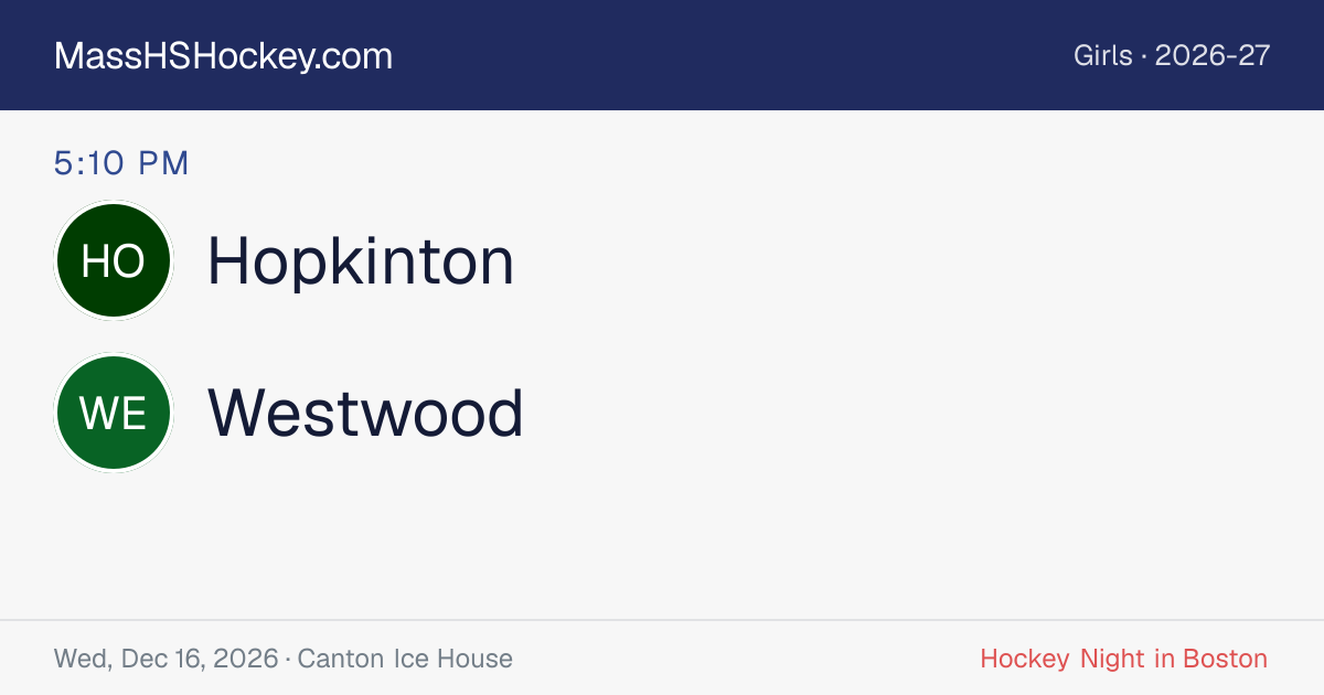 Hopkinton at Westwood score card