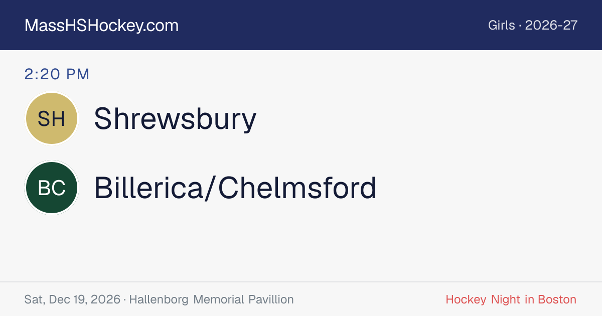 Shrewsbury at Billerica/Chelmsford score card