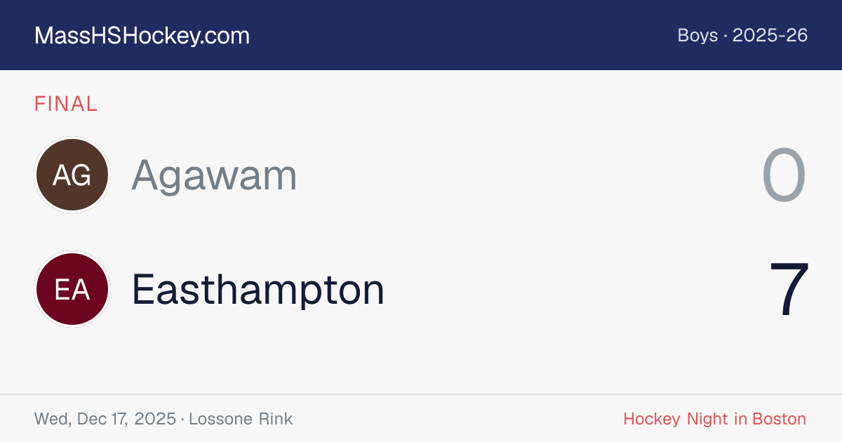 Agawam at Easthampton score card