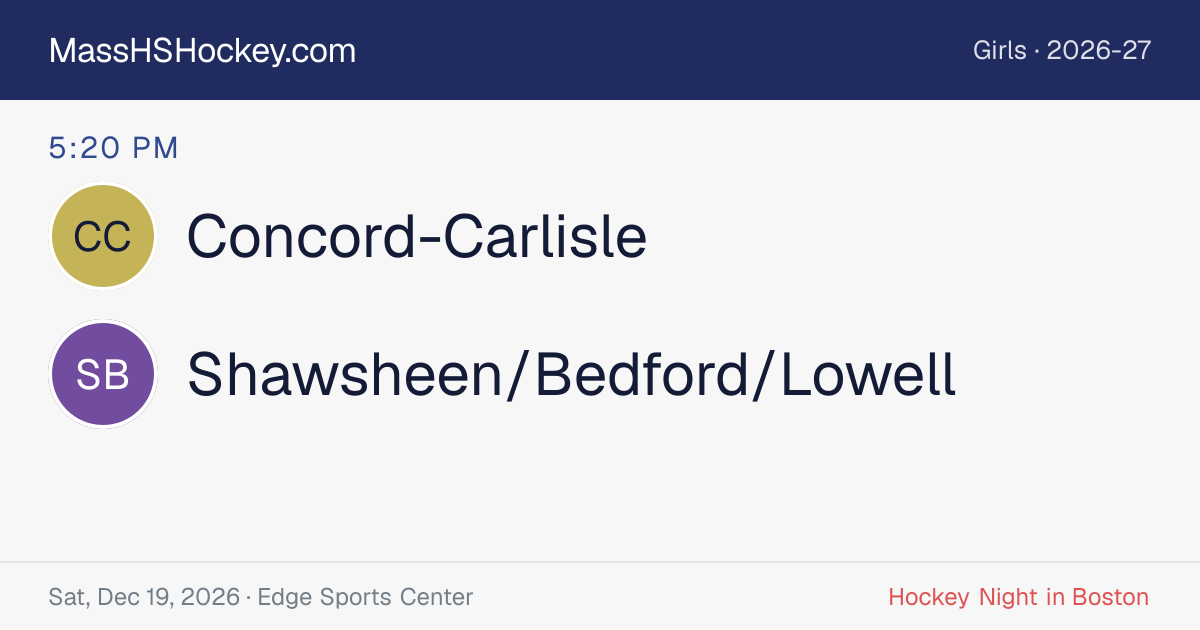 Concord-Carlisle at Shawsheen/Bedford/Lowell score card