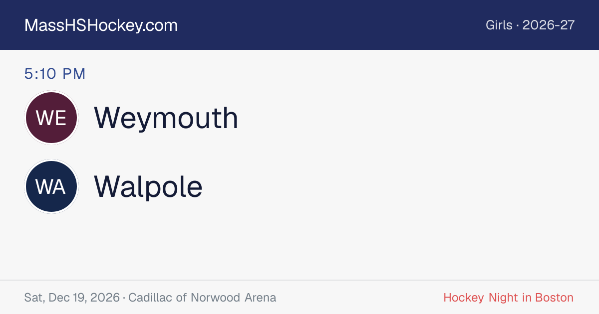 Weymouth at Walpole score card