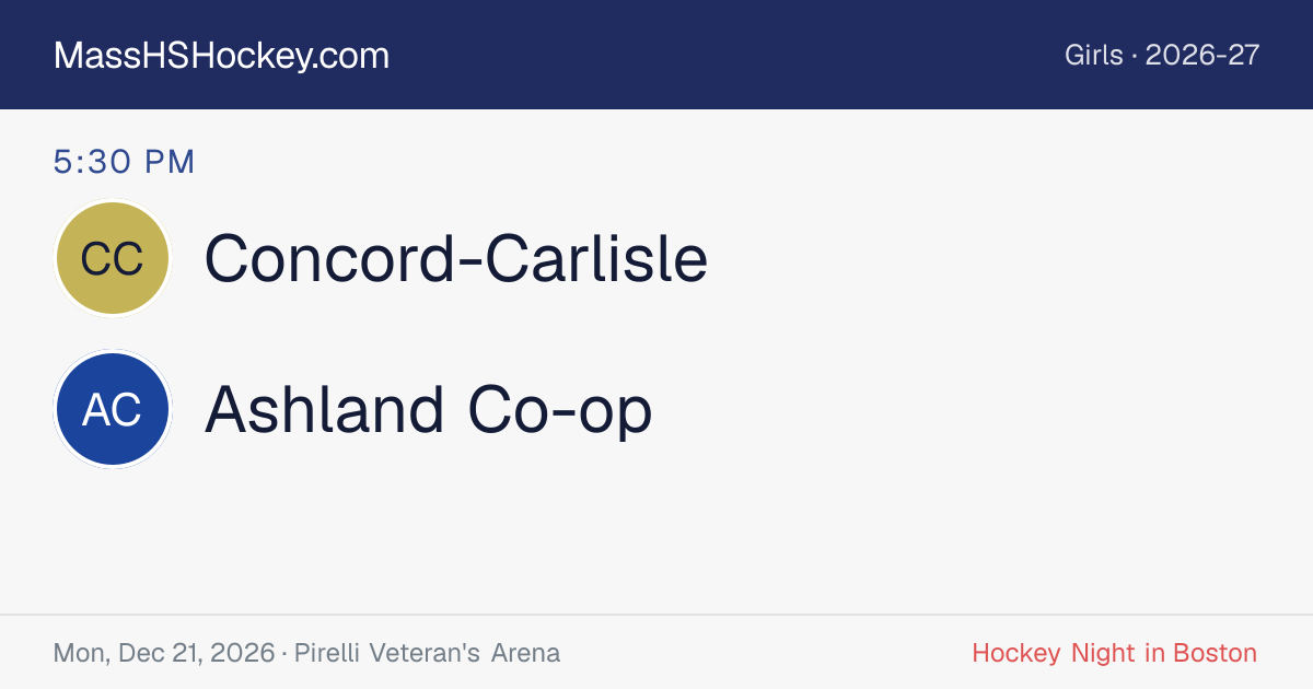 Concord-Carlisle at Ashland Co-op score card