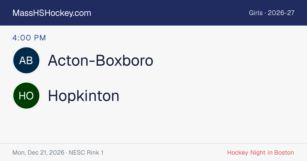 Acton-Boxboro at Hopkinton score card