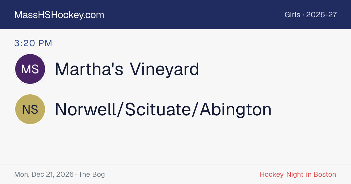 Martha's Vineyard at Norwell/Scituate/Abington score card