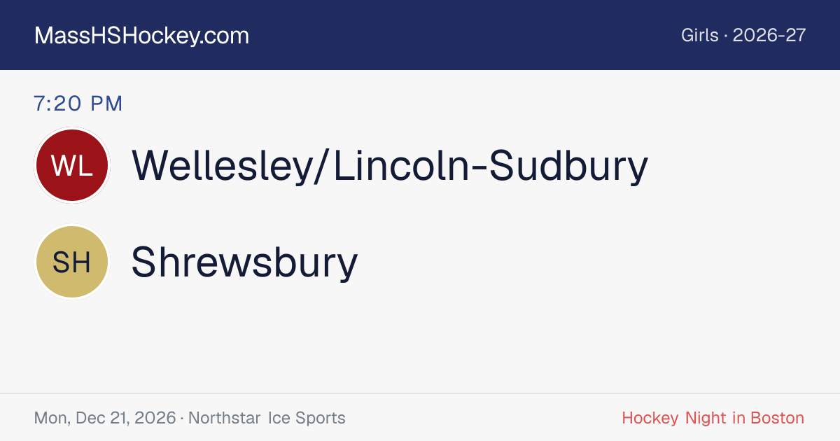 Wellesley/Lincoln-Sudbury at Shrewsbury score card