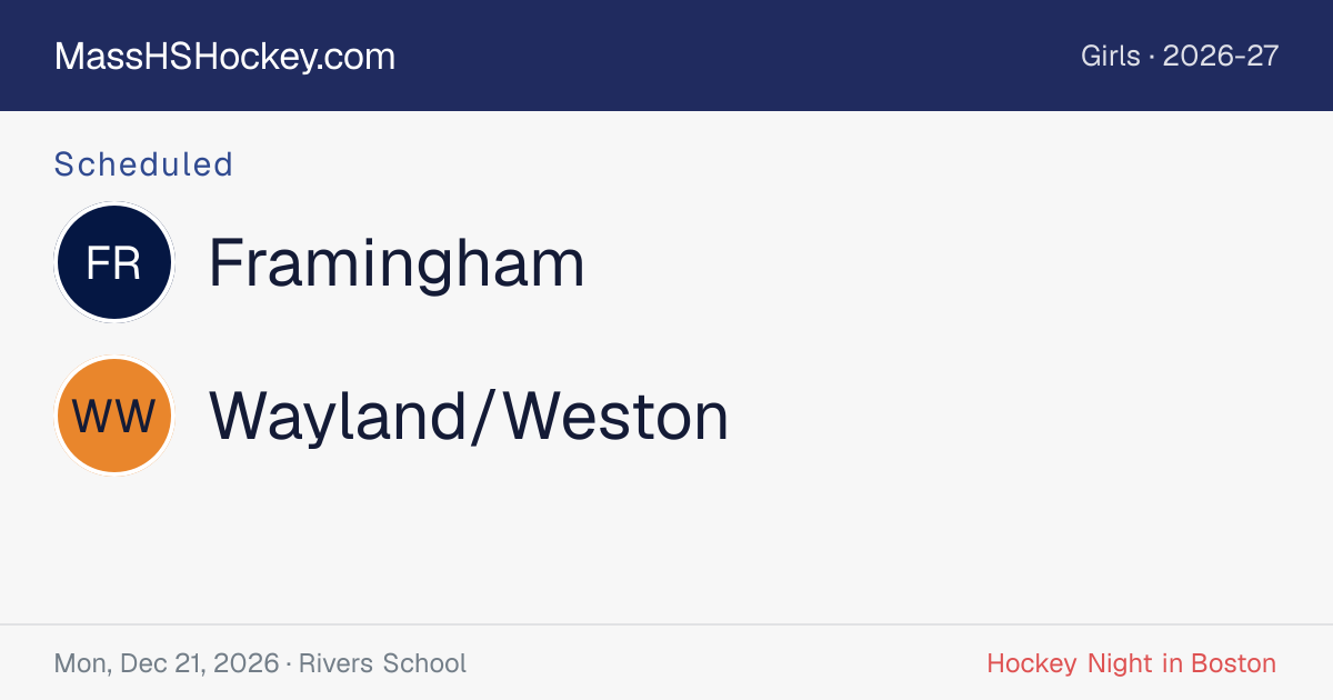 Framingham at Wayland/Weston score card