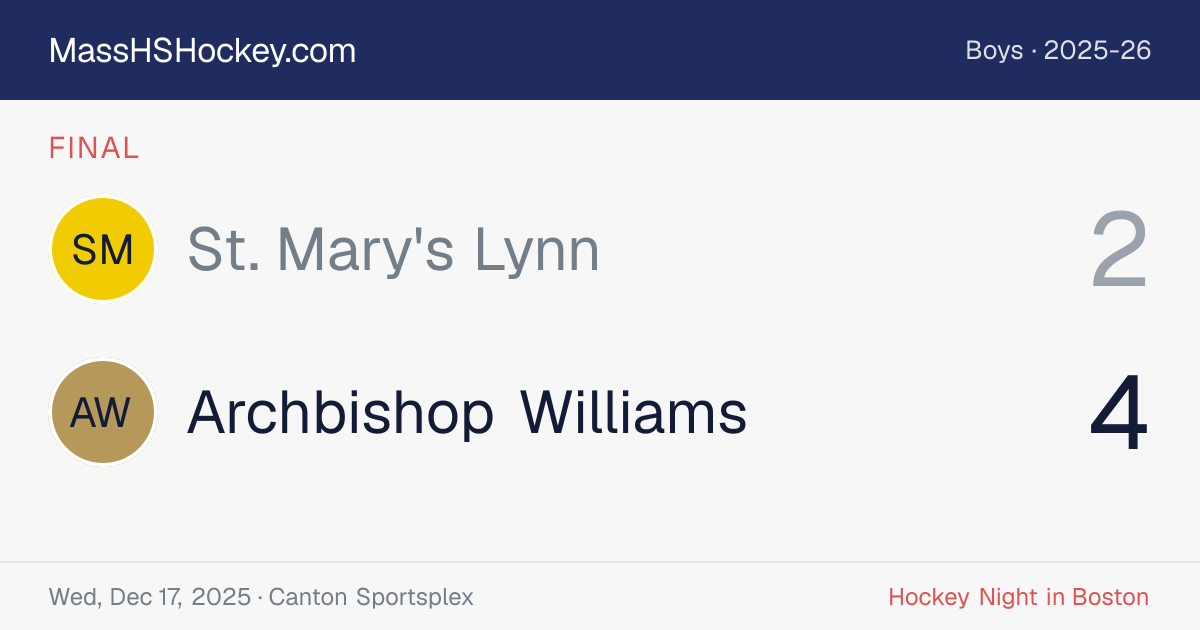 St. Mary's Lynn at Archbishop Williams score card