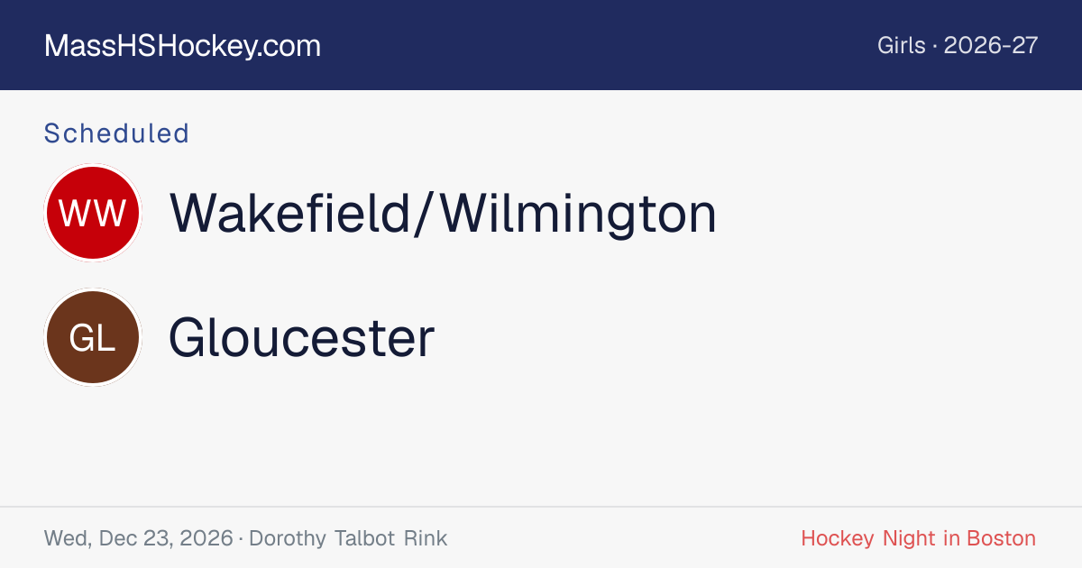 Wakefield/Wilmington at Gloucester score card
