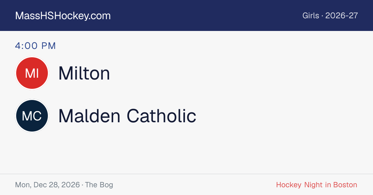 Milton at Malden Catholic score card