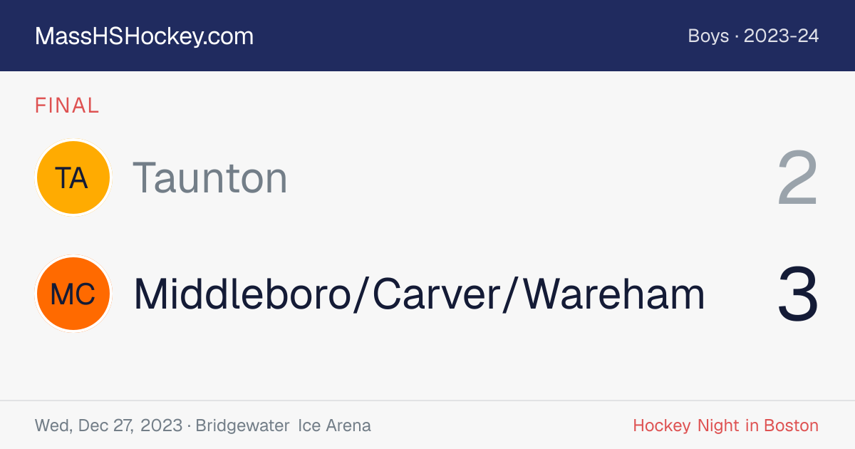 Taunton at Middleboro/Carver/Wareham score card