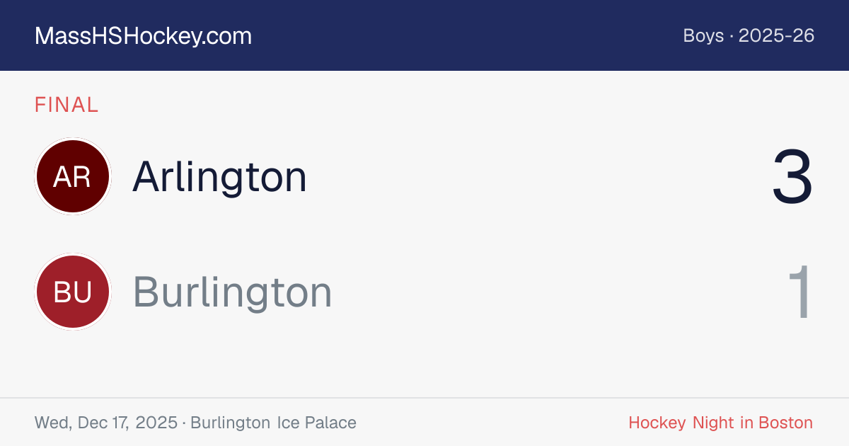 Arlington at Burlington score card