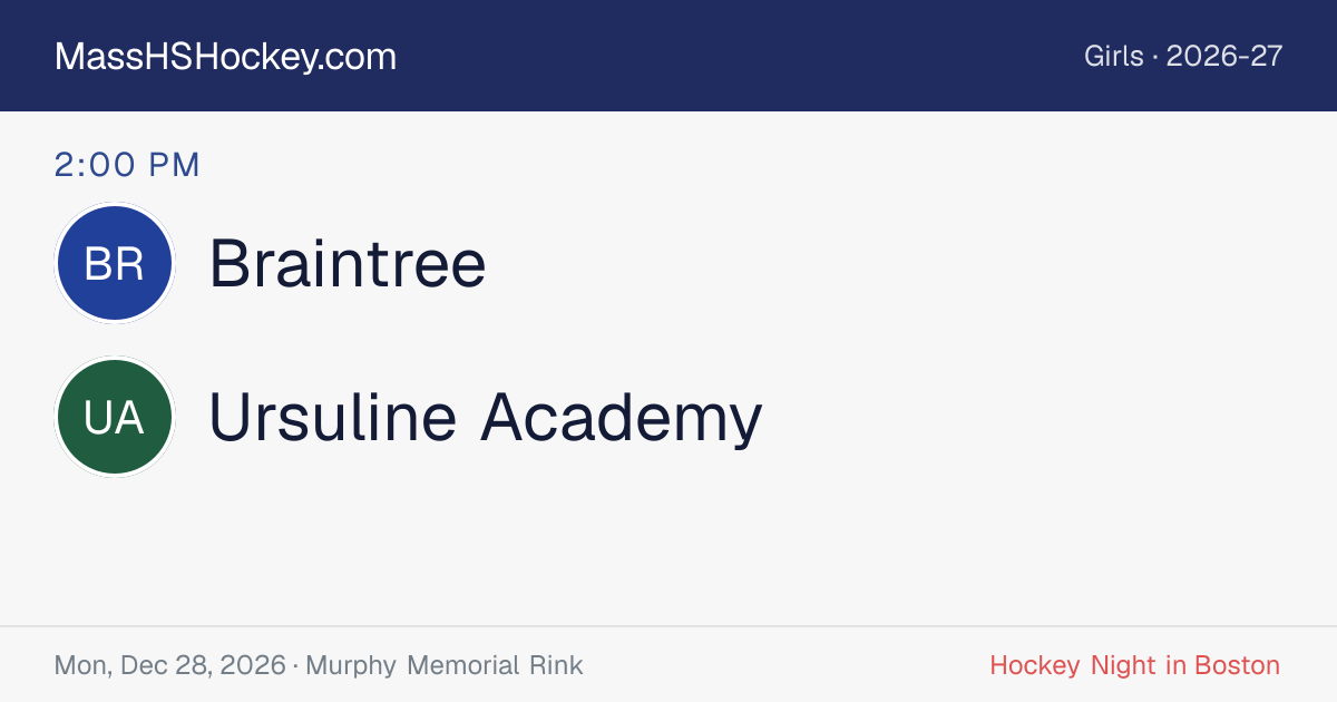 Braintree at Ursuline Academy score card