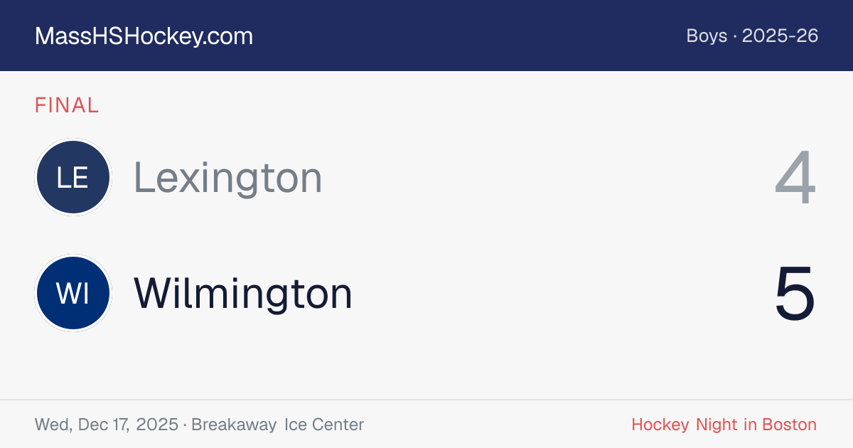 Lexington at Wilmington score card
