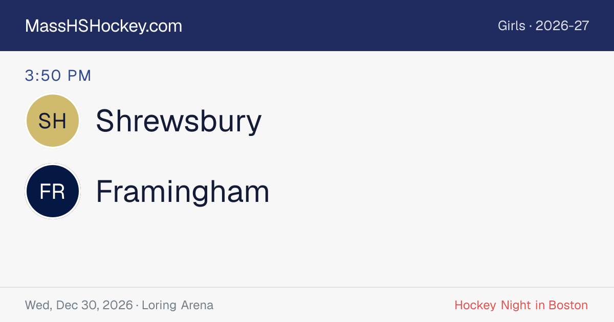 Shrewsbury at Framingham score card