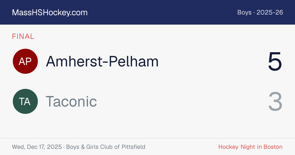 Amherst-Pelham at Taconic score card