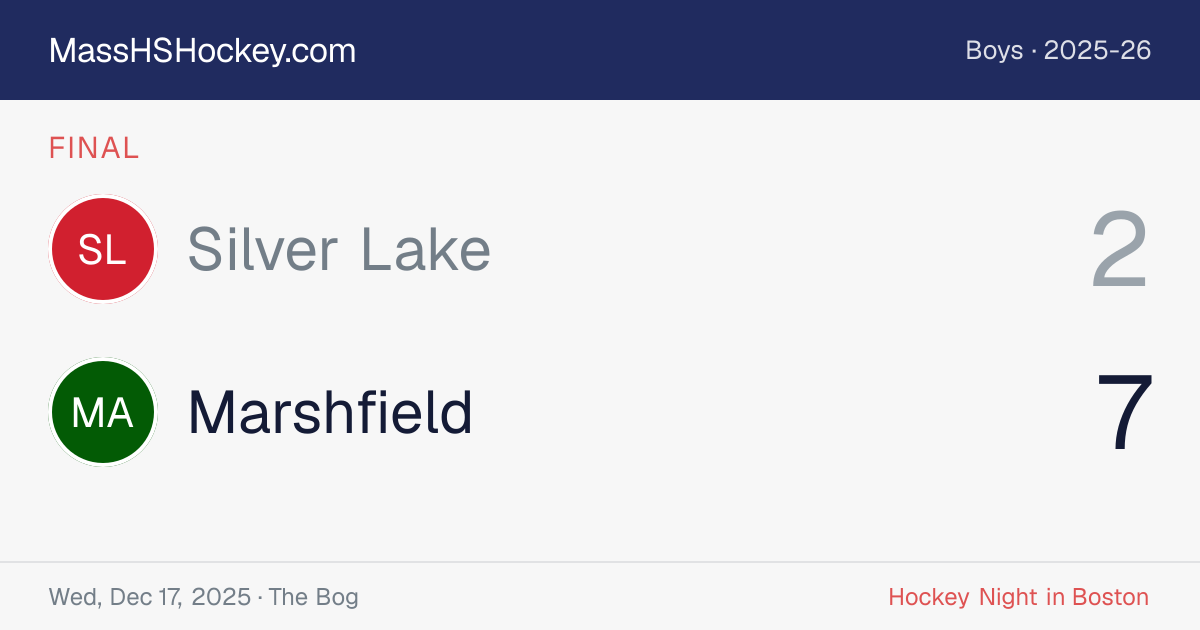 Silver Lake at Marshfield score card
