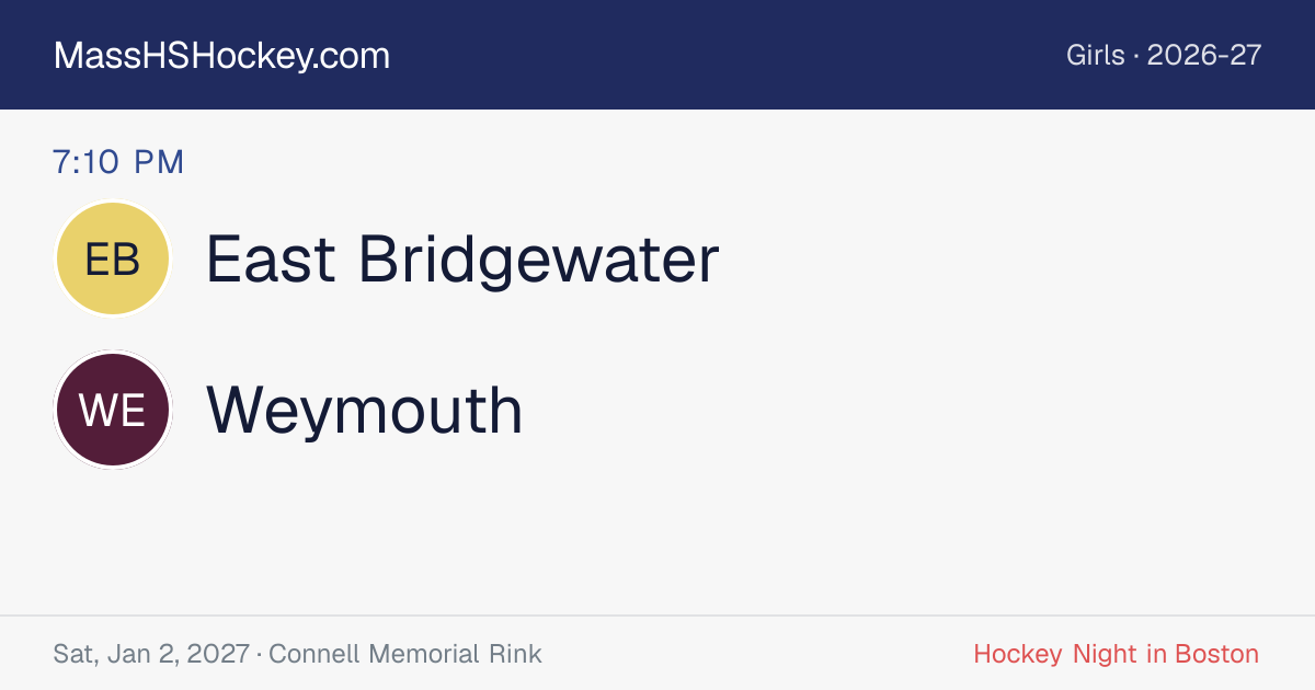 East Bridgewater at Weymouth score card