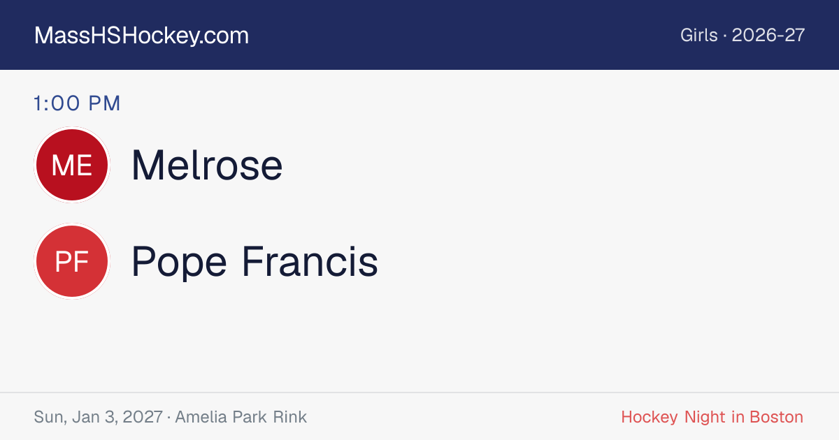 Melrose at Pope Francis score card