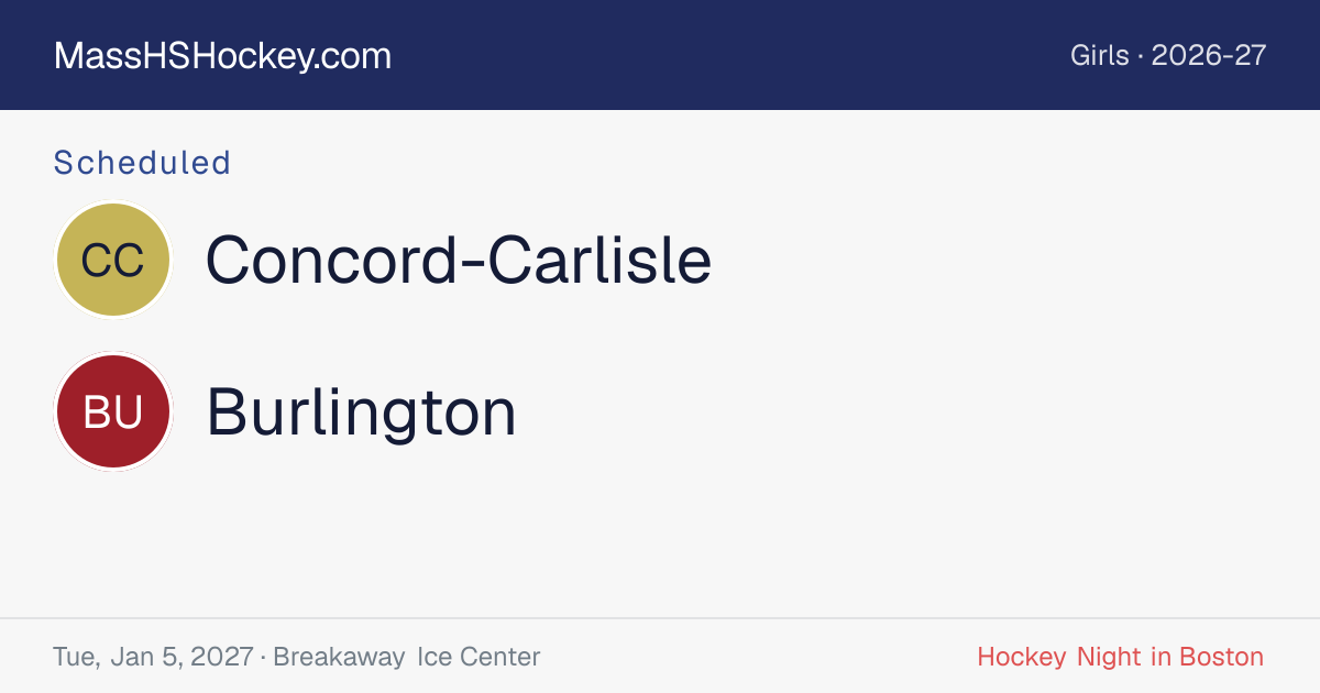 Concord-Carlisle at Burlington score card