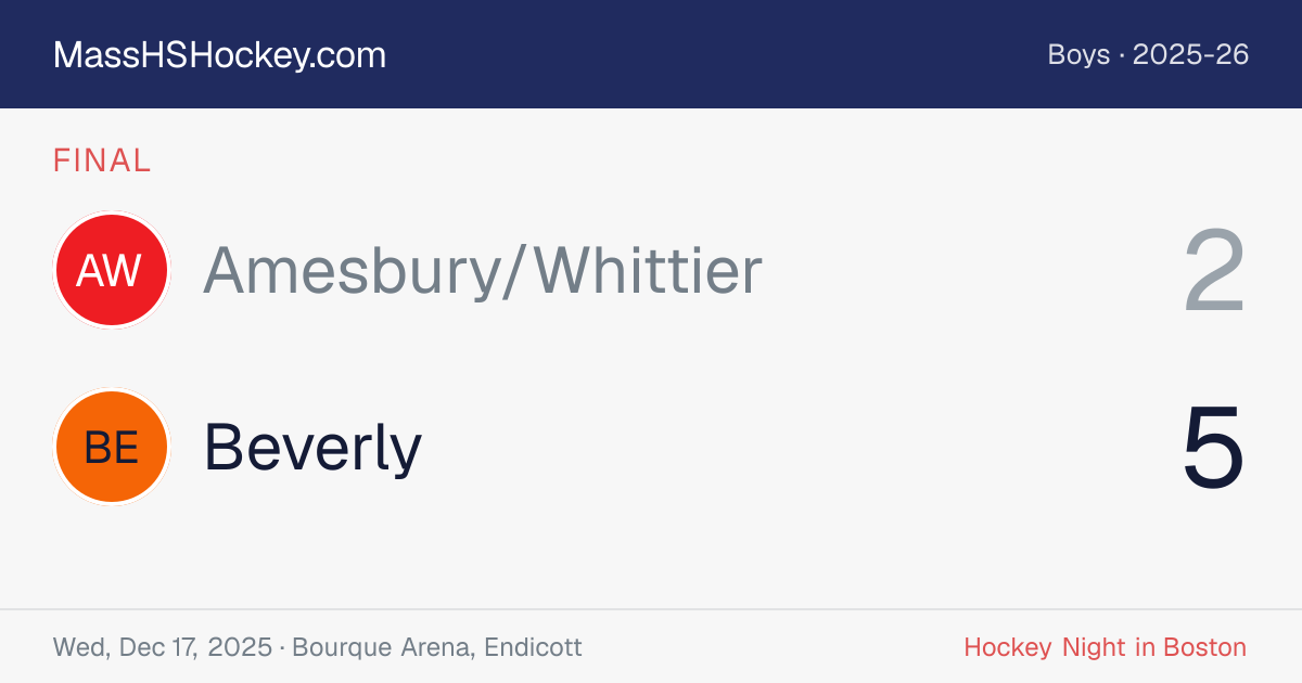 Amesbury/Whittier at Beverly score card