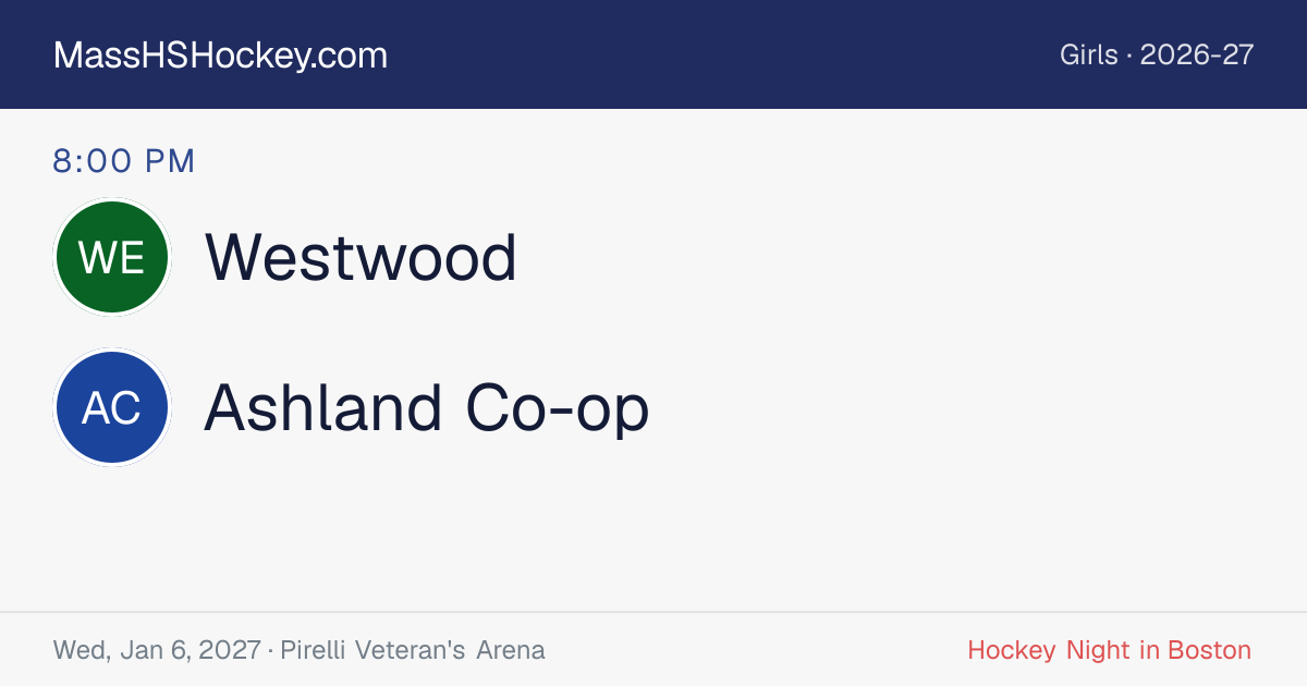 Westwood at Ashland Co-op score card
