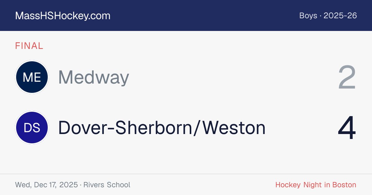 Medway at Dover-Sherborn/Weston score card
