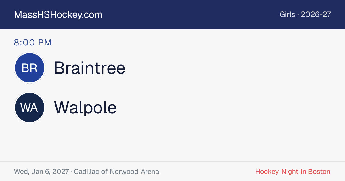 Braintree at Walpole score card