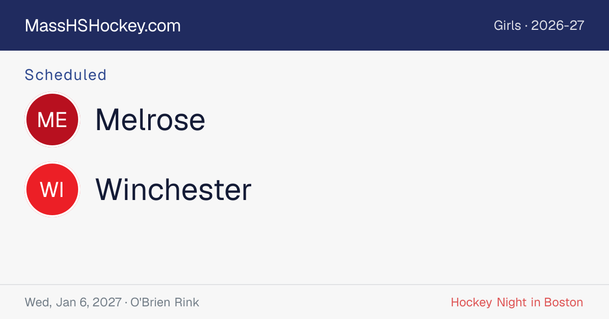 Melrose at Winchester score card