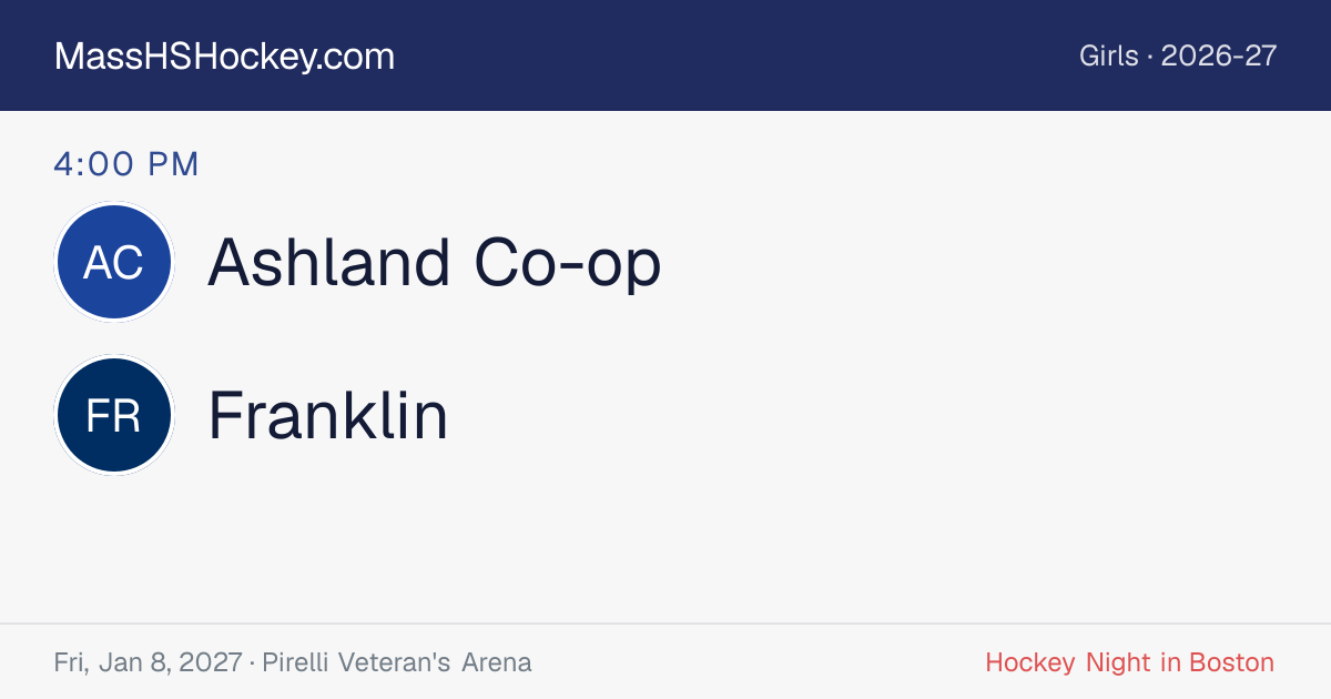 Ashland Co-op at Franklin score card