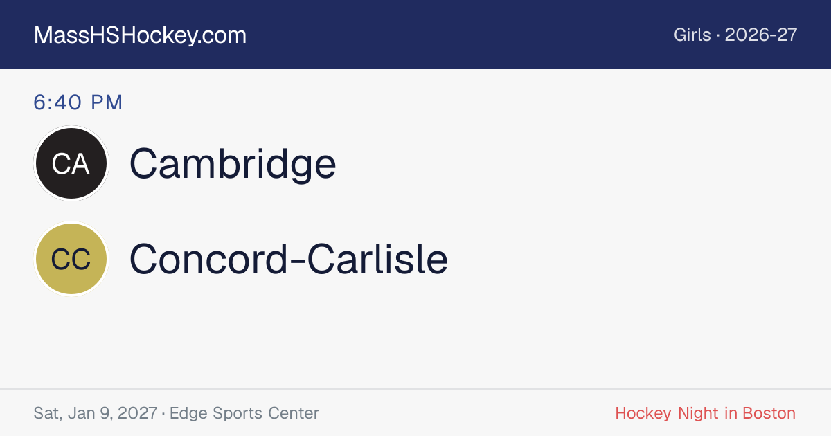 Cambridge at Concord-Carlisle score card