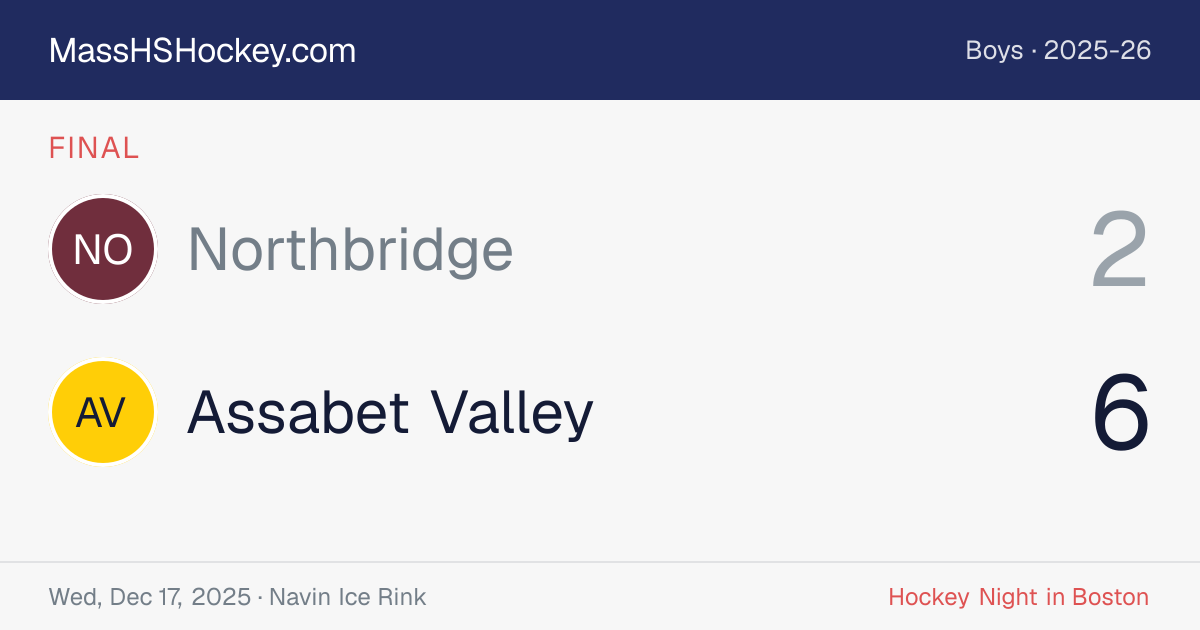 Northbridge at Assabet Valley score card