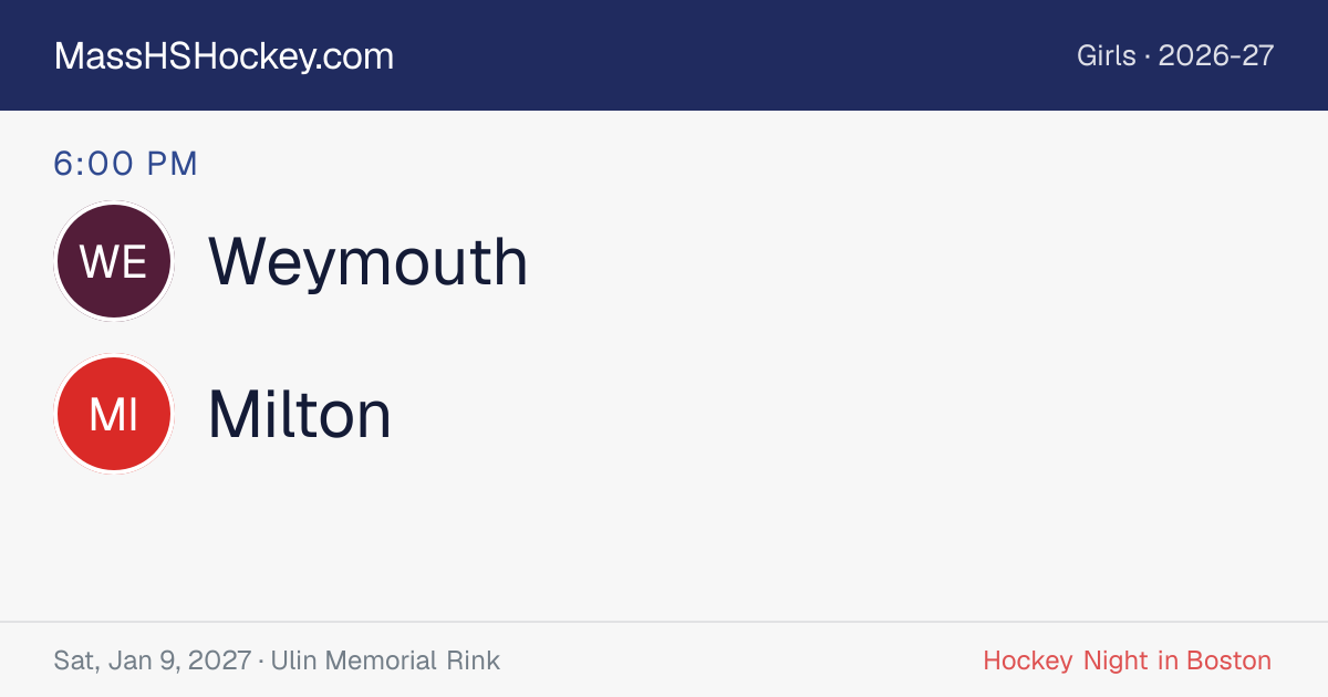 Weymouth at Milton score card