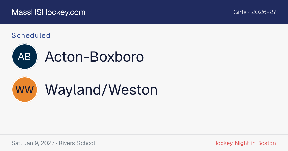 Acton-Boxboro at Wayland/Weston score card