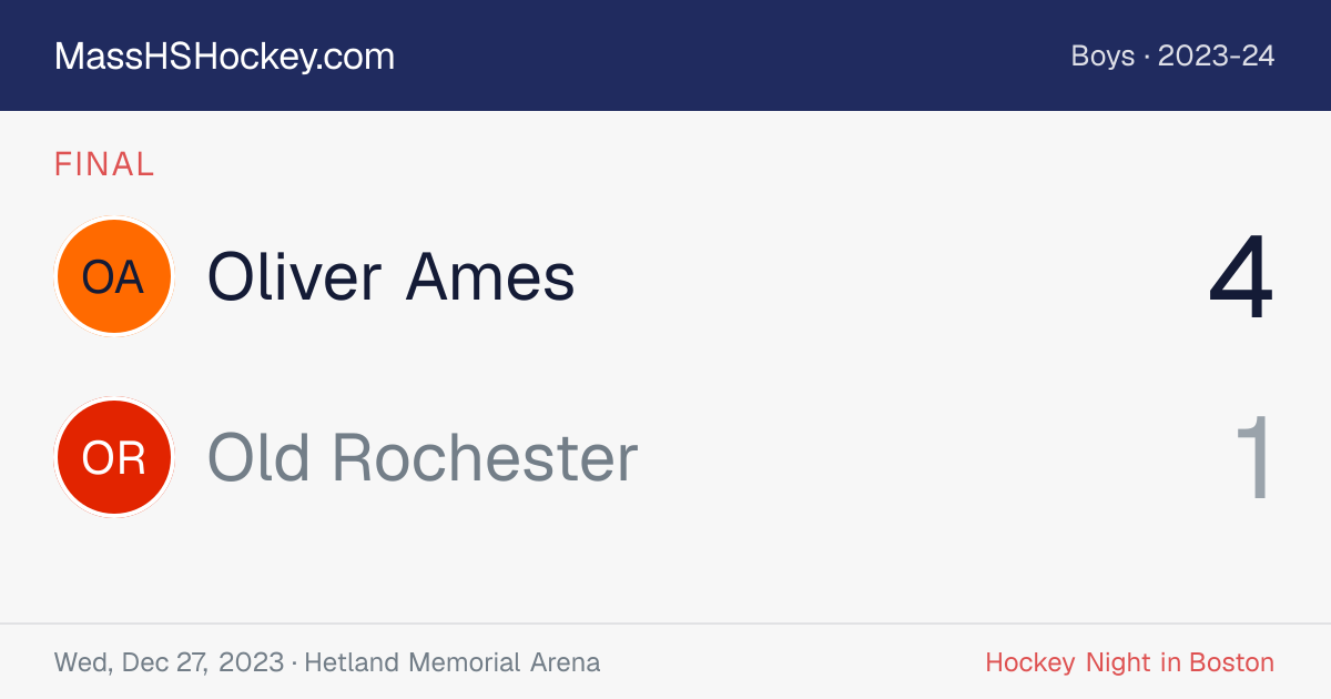 Oliver Ames at Old Rochester score card