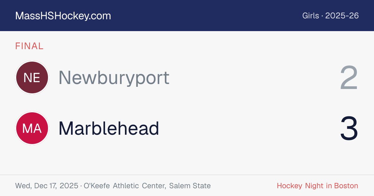 Newburyport at Marblehead score card