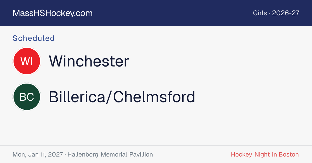 Winchester at Billerica/Chelmsford score card