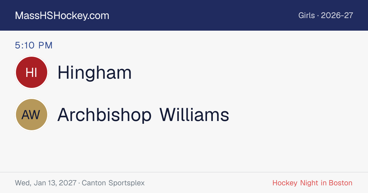 Hingham at Archbishop Williams score card