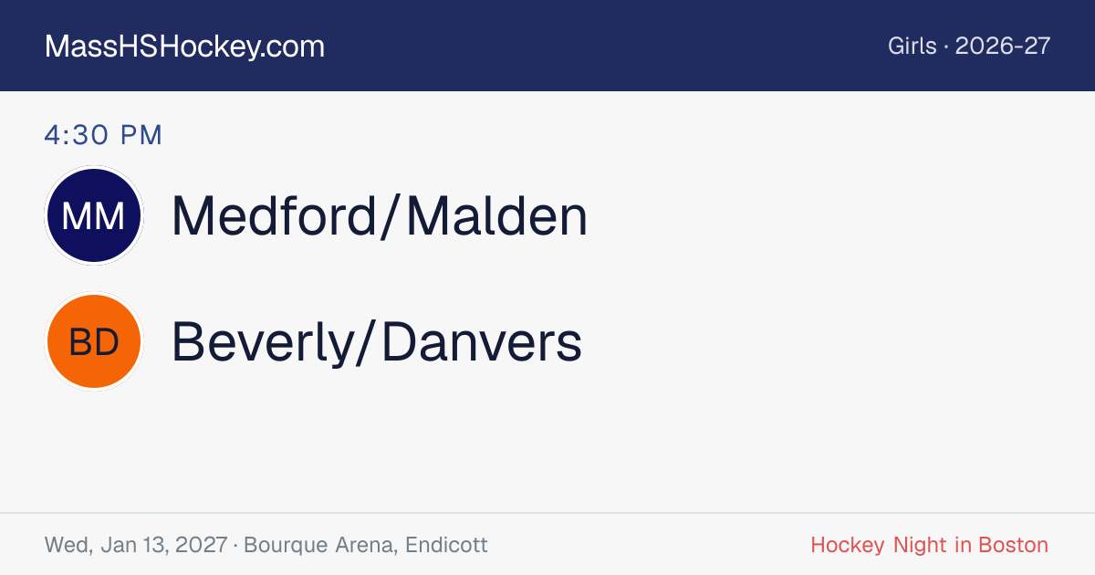 Medford/Malden at Beverly/Danvers score card