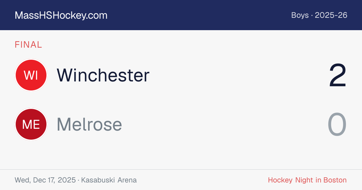 Winchester at Melrose score card