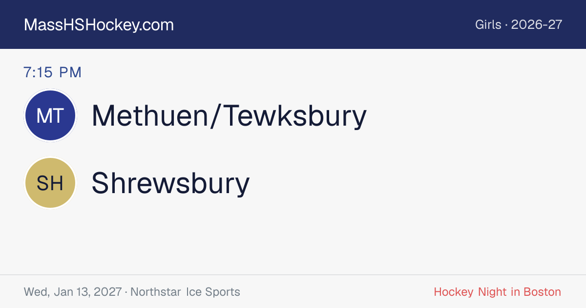 Methuen/Tewksbury at Shrewsbury score card